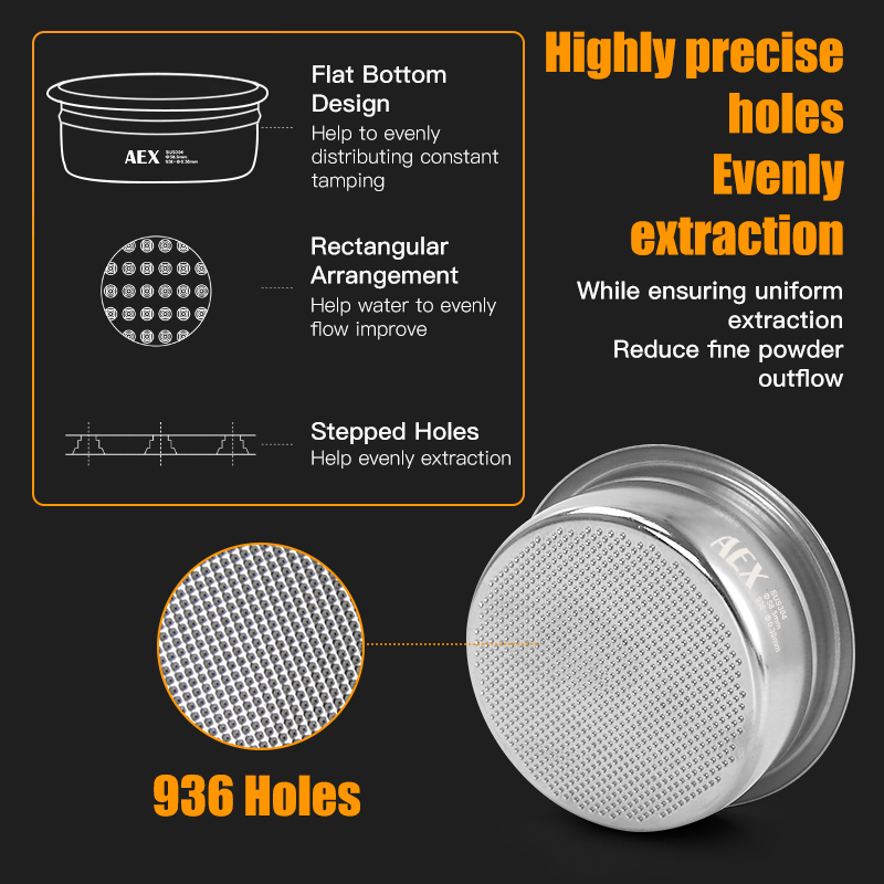 AliKisscafe 58mm Kaffee-Siebtr – Portafilter 58Mm Bewertung und Preis