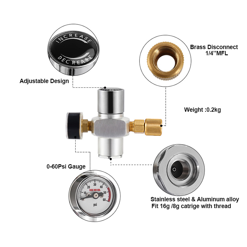0–60 PSI Bierfass-CO2-Ladegerä – Coffee Equipment Machine Bewertung und Preis