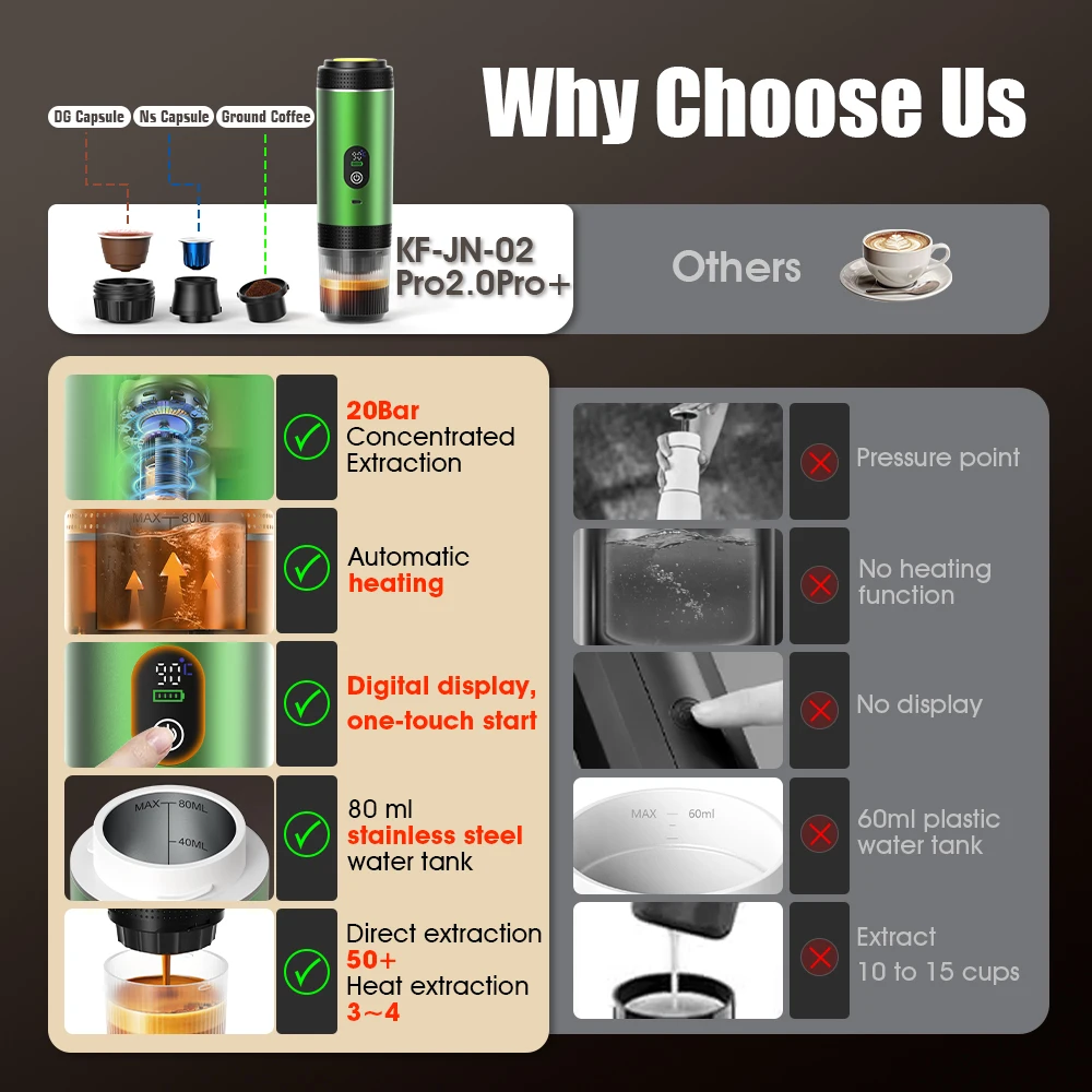 DENOKIN 3-in-1-Kapselkaffeemas – Coffee Equipment At Home Bewertung und Preis